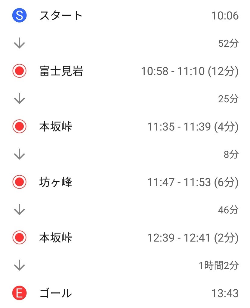 f:id:takemaru2018:20190113190343j:plain f:id:takemaru2018:20190113190343j:plain