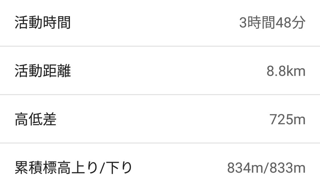 f:id:takemaru2018:20190202183926j:plain f:id:takemaru2018:20190202183926j:plain