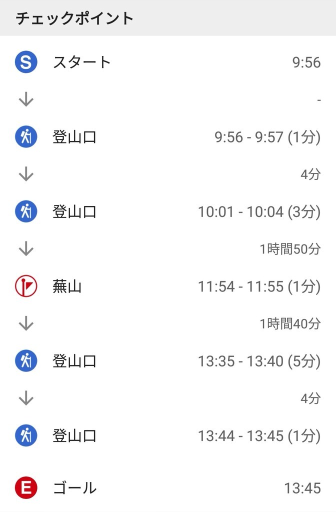 f:id:takemaru2018:20190202183930j:plain f:id:takemaru2018:20190202183930j:plain