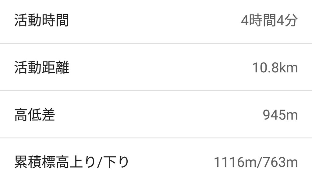 f:id:takemaru2018:20190223210140j:plain f:id:takemaru2018:20190223210140j:plain