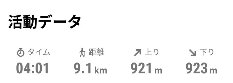 f:id:takemaru2018:20200209153755j:plain