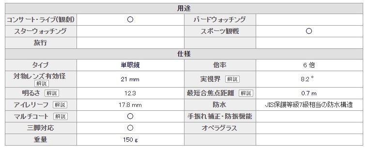f:id:takemaru2018:20200925161721j:plain