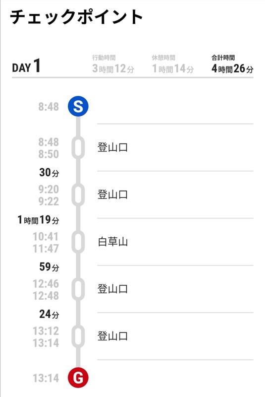f:id:takemaru2018:20201003170843j:plain f:id:takemaru2018:20201003170843j:plain