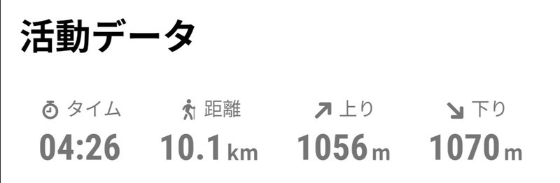 f:id:takemaru2018:20201003170852j:plain f:id:takemaru2018:20201003170852j:plain