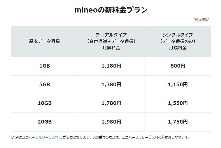 f:id:takemaru2018:20210222152402j:plain