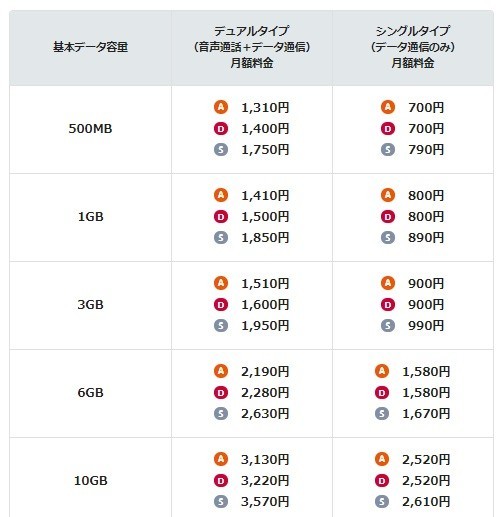 f:id:takemaru2018:20210222152406j:plain