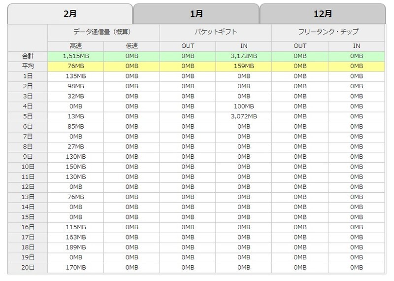 f:id:takemaru2018:20210222152410j:plain