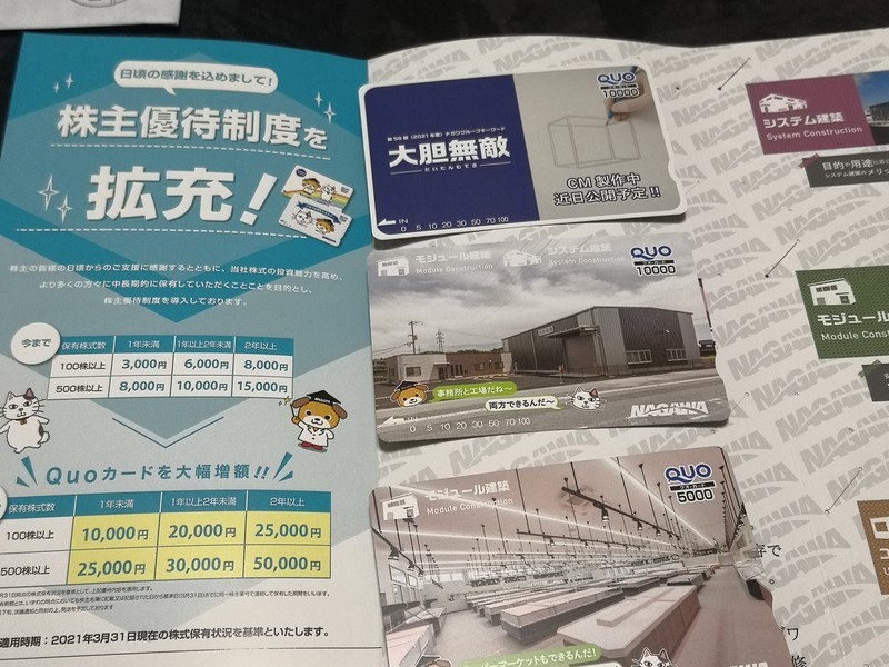 f:id:takemaru2018:20210628161550j:plain