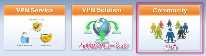 f:id:takemaruhirai:20150527120959p:plain