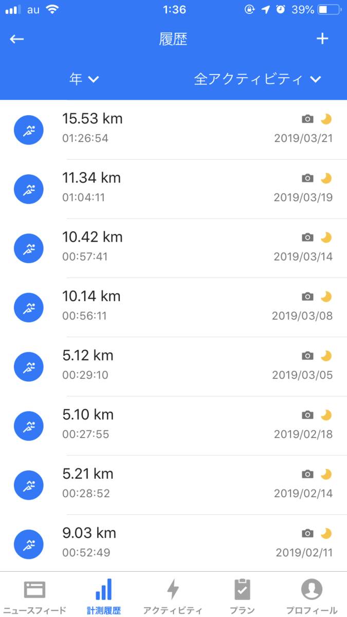 f:id:takenabe26:20190414100159p:plain f:id:takenabe26:20190414100159p:plain