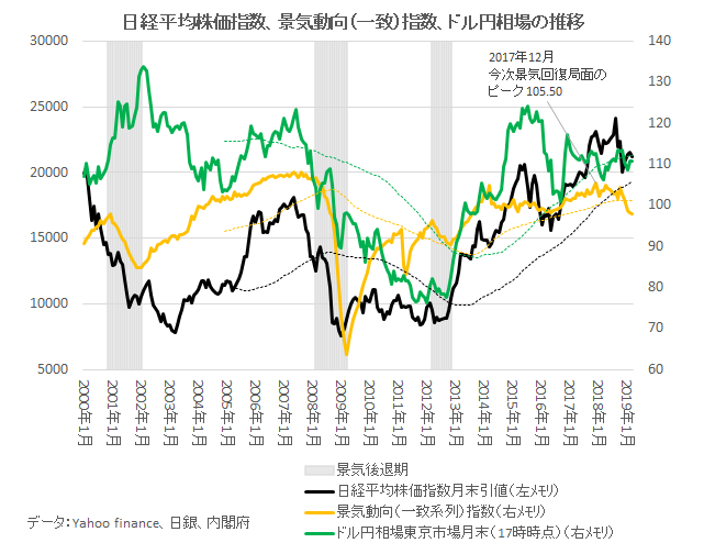 f:id:takenaka1221:20190408090615p:plain