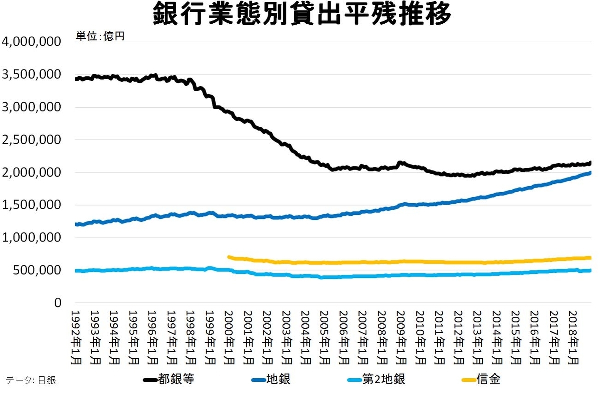 f:id:takenaka1221:20190513111131j:plain