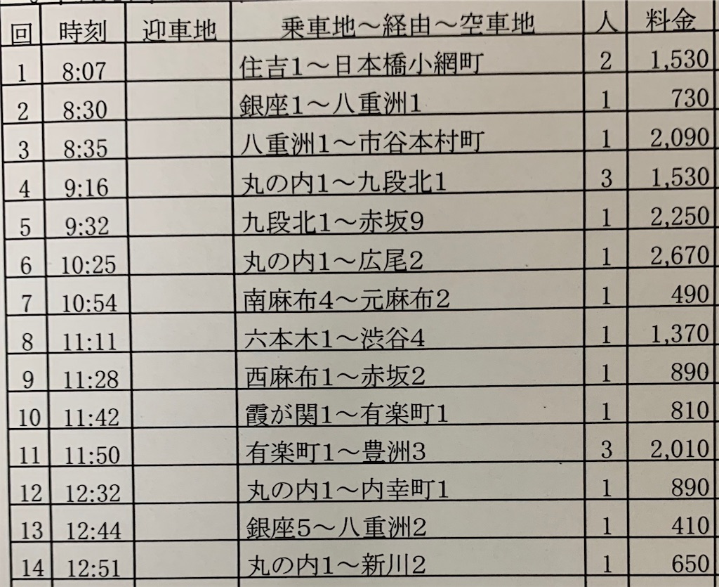 f:id:takenchi_blog:20190912042016j:image