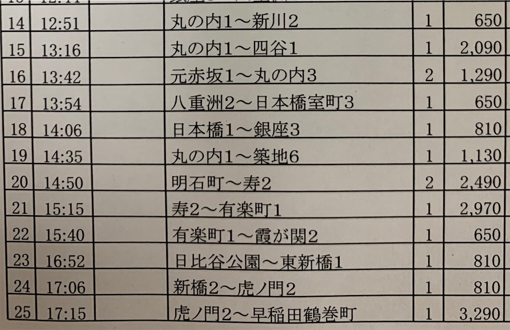 f:id:takenchi_blog:20190912042110j:image