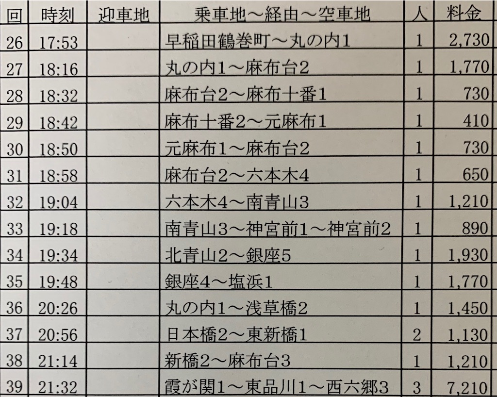 f:id:takenchi_blog:20190912042224j:image