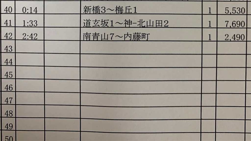 f:id:takenchi_blog:20190912042316j:image