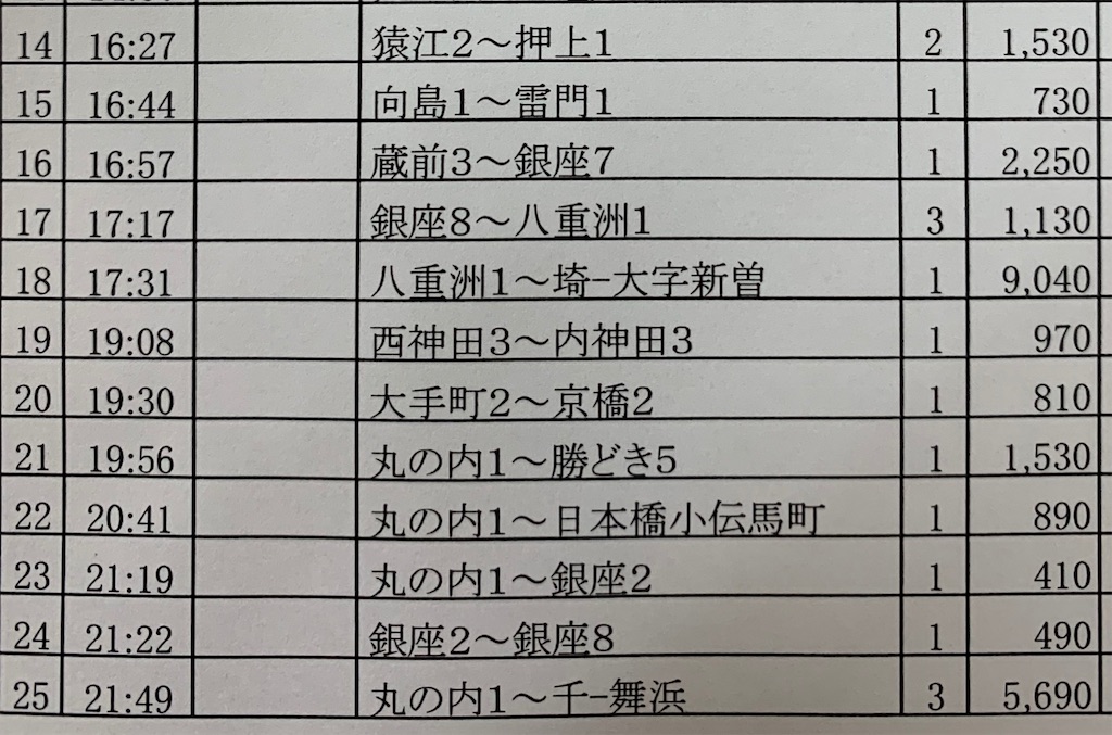 f:id:takenchi_blog:20190914044226j:image