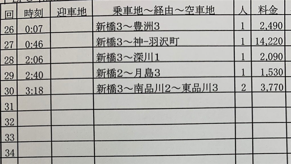 f:id:takenchi_blog:20190914044238j:image
