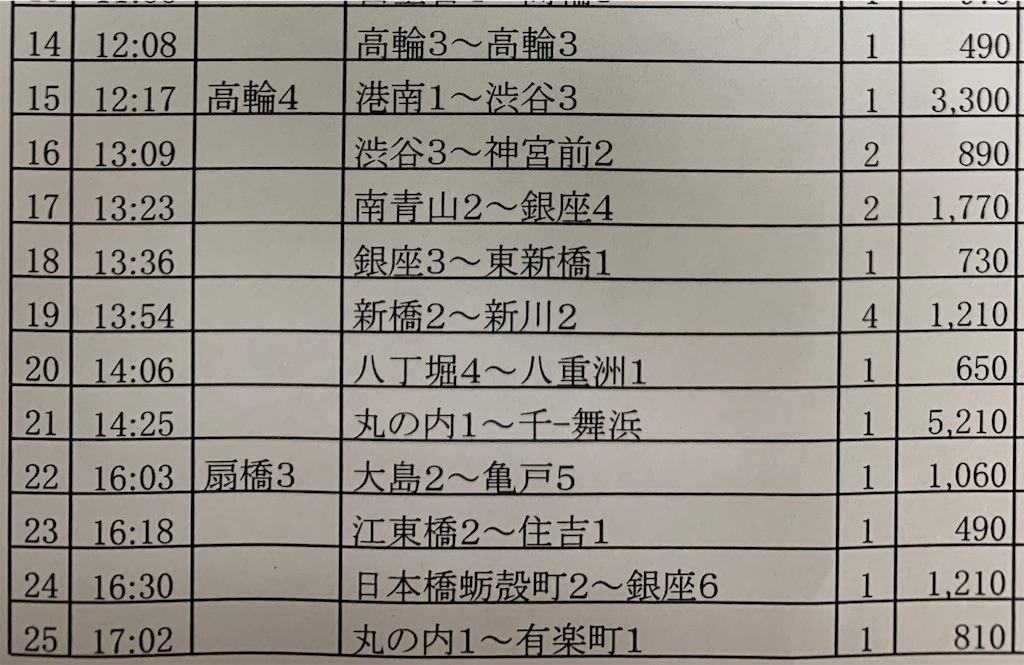 f:id:takenchi_blog:20190916041246j:image