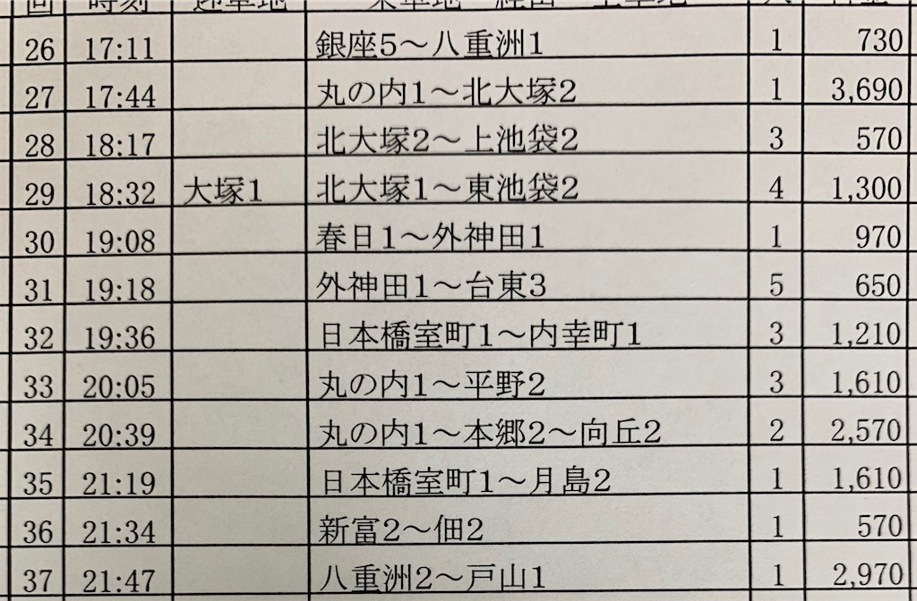 f:id:takenchi_blog:20190916041609j:image
