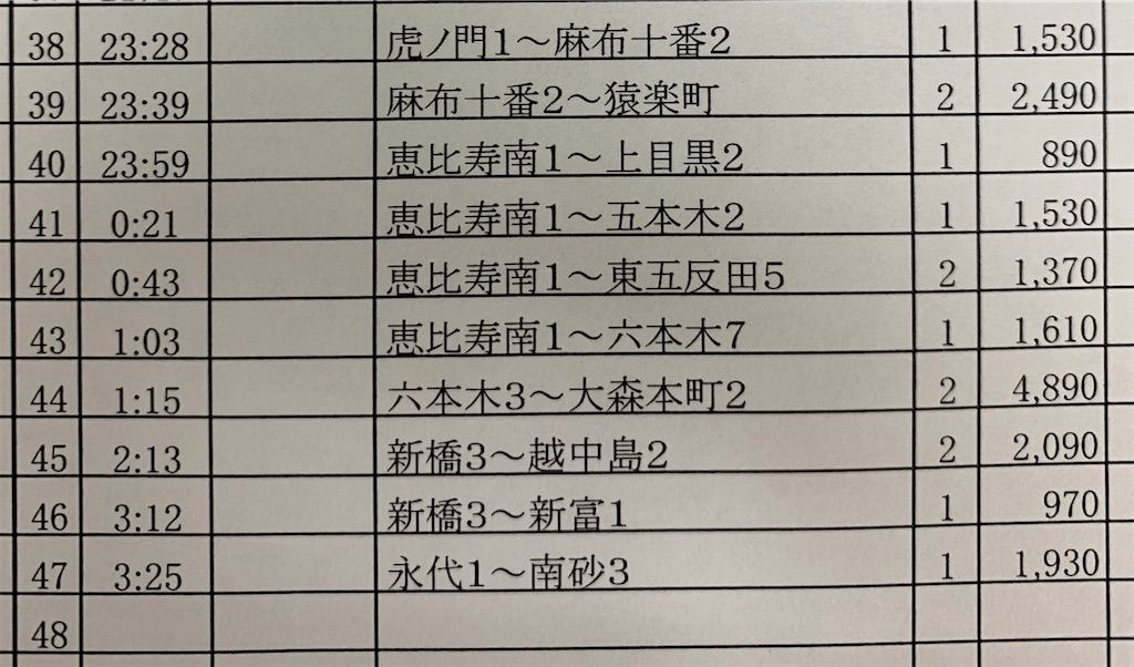 f:id:takenchi_blog:20190916041658j:image