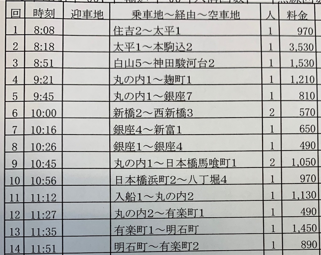 f:id:takenchi_blog:20190919043733j:image