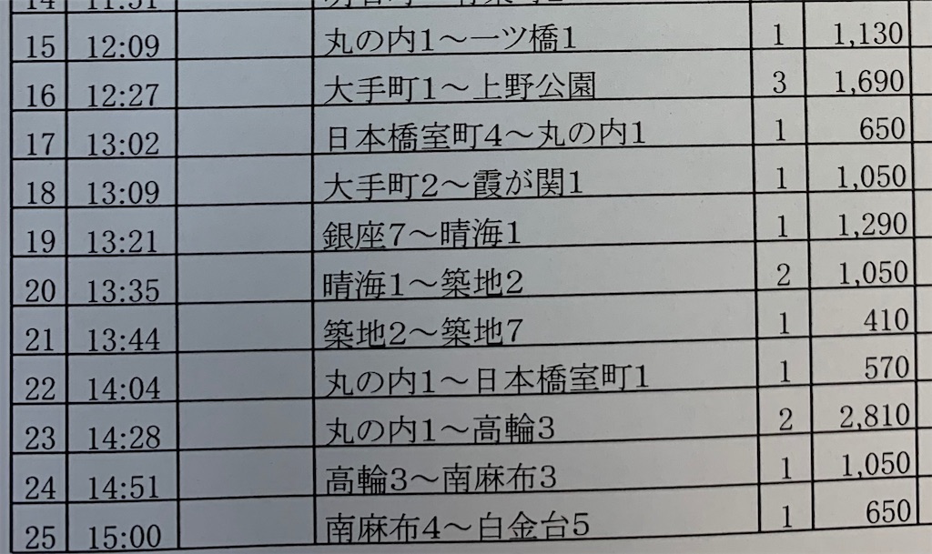 f:id:takenchi_blog:20190919043835j:image