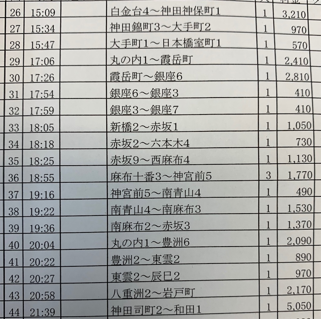 f:id:takenchi_blog:20190919043943j:image