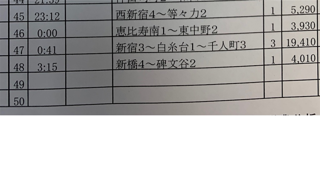 f:id:takenchi_blog:20190919044038j:image