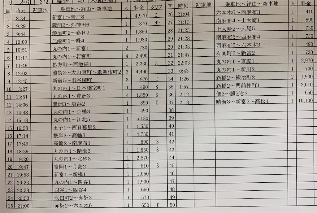 f:id:takenchi_blog:20190923050835j:image