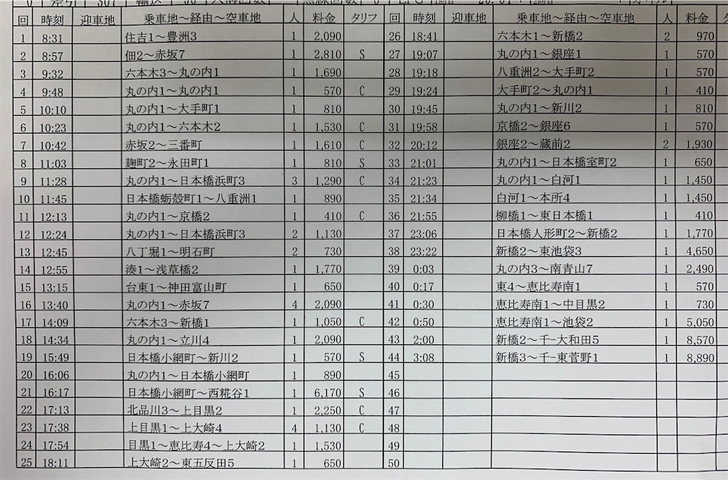f:id:takenchi_blog:20190926050512j:image