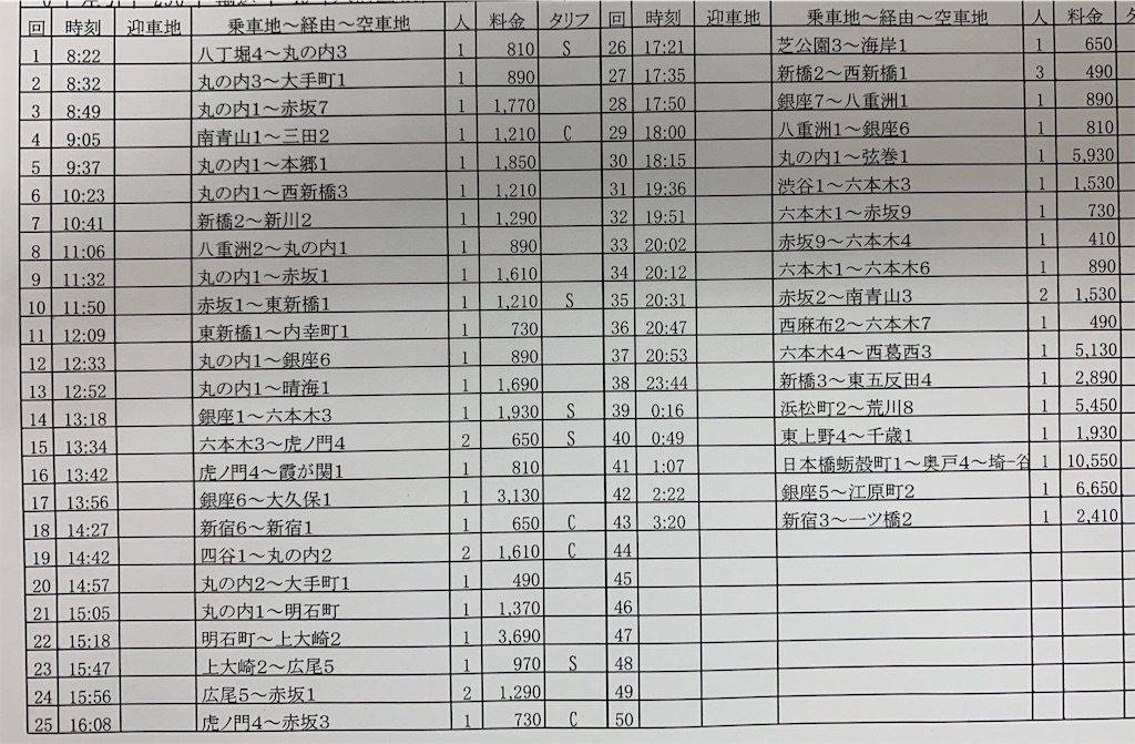 f:id:takenchi_blog:20190928043642j:image