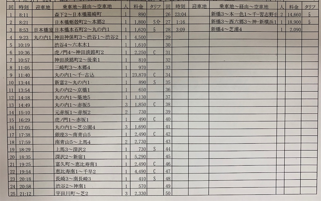 f:id:takenchi_blog:20191001041705j:image