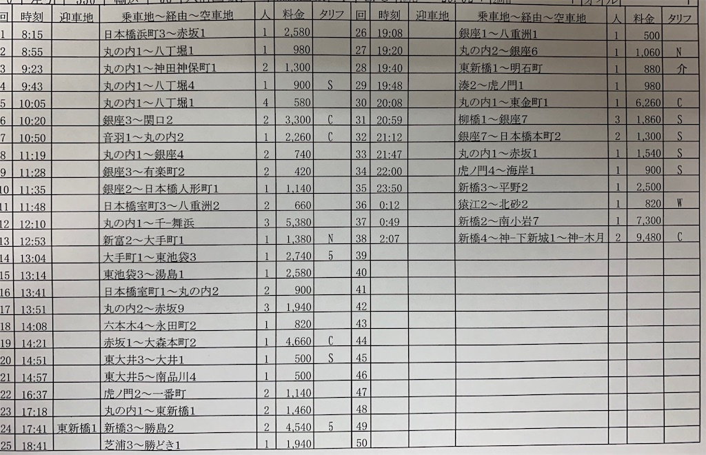 f:id:takenchi_blog:20191003041255j:image