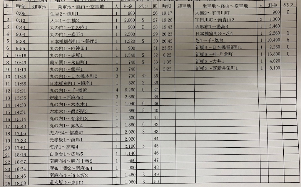 f:id:takenchi_blog:20191005035317j:image