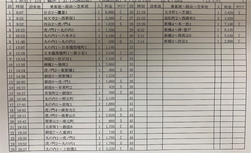 f:id:takenchi_blog:20191008044201j:image