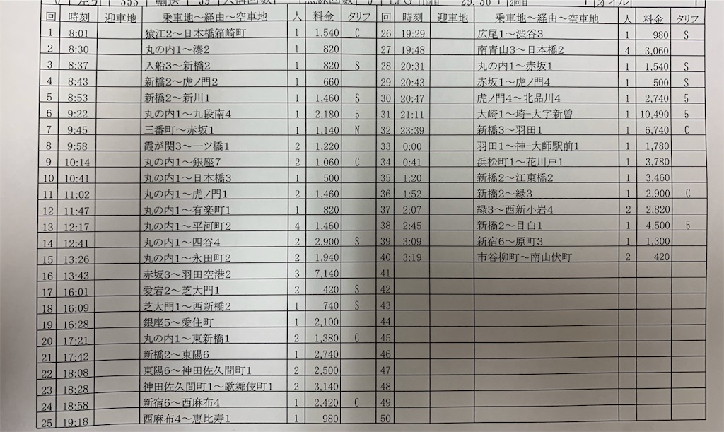 f:id:takenchi_blog:20191019042316j:image
