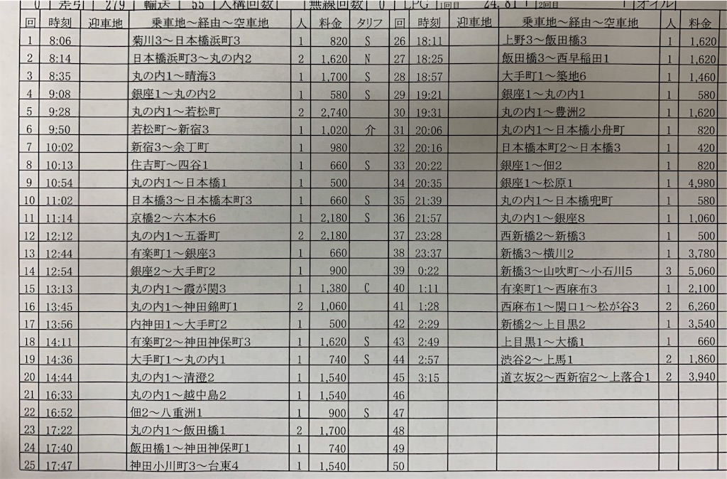 f:id:takenchi_blog:20191022044738j:image
