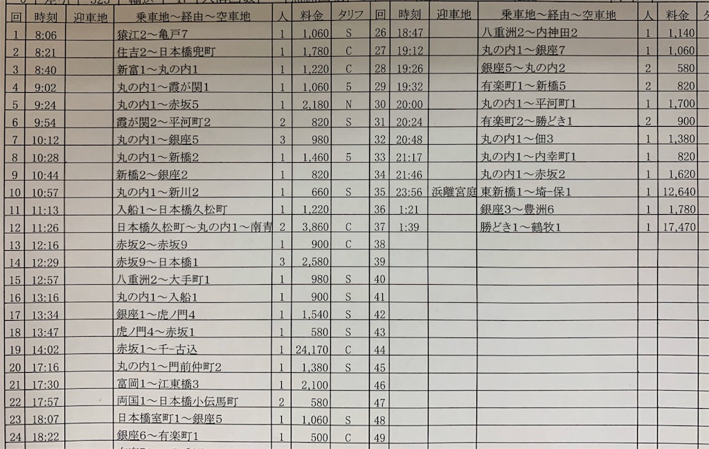 f:id:takenchi_blog:20191031041548j:image