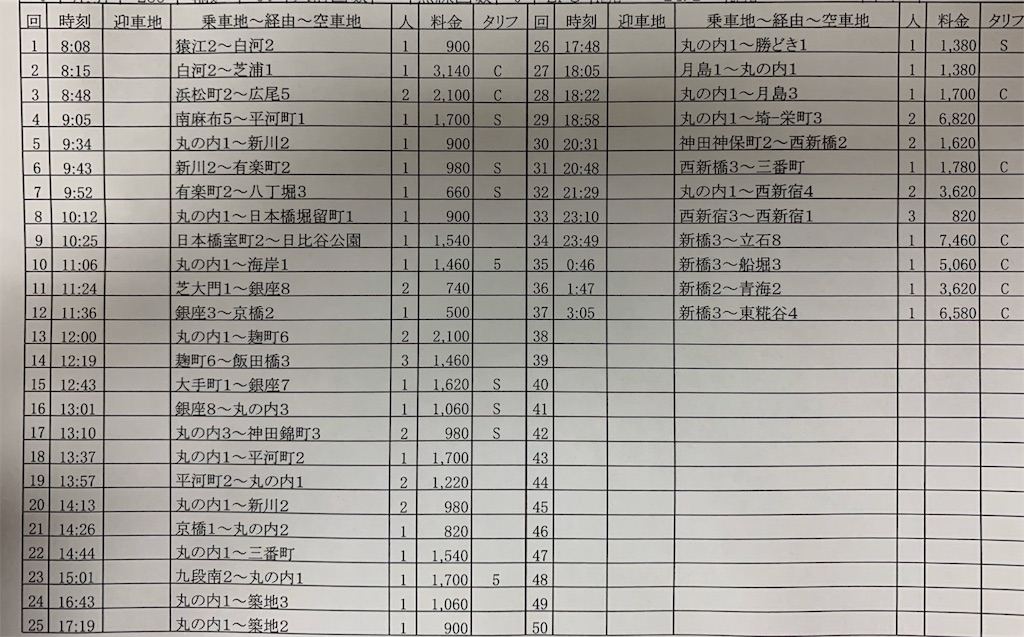 f:id:takenchi_blog:20191107042834j:image