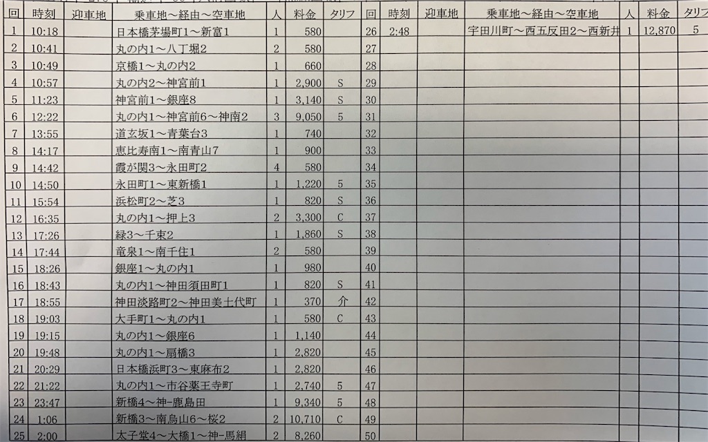 f:id:takenchi_blog:20191109071731j:image