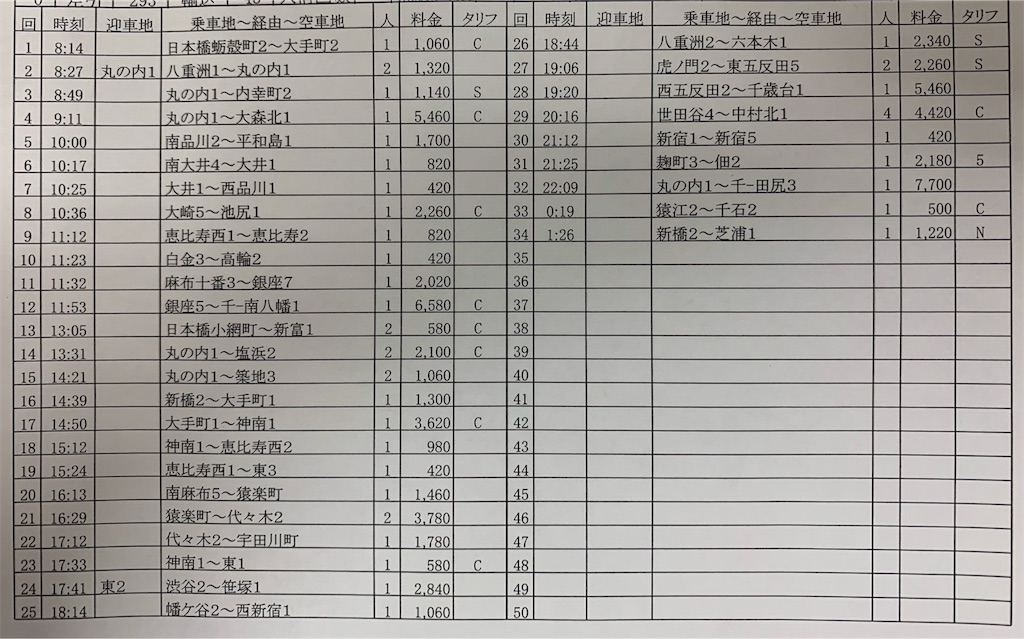 f:id:takenchi_blog:20191112041757j:image