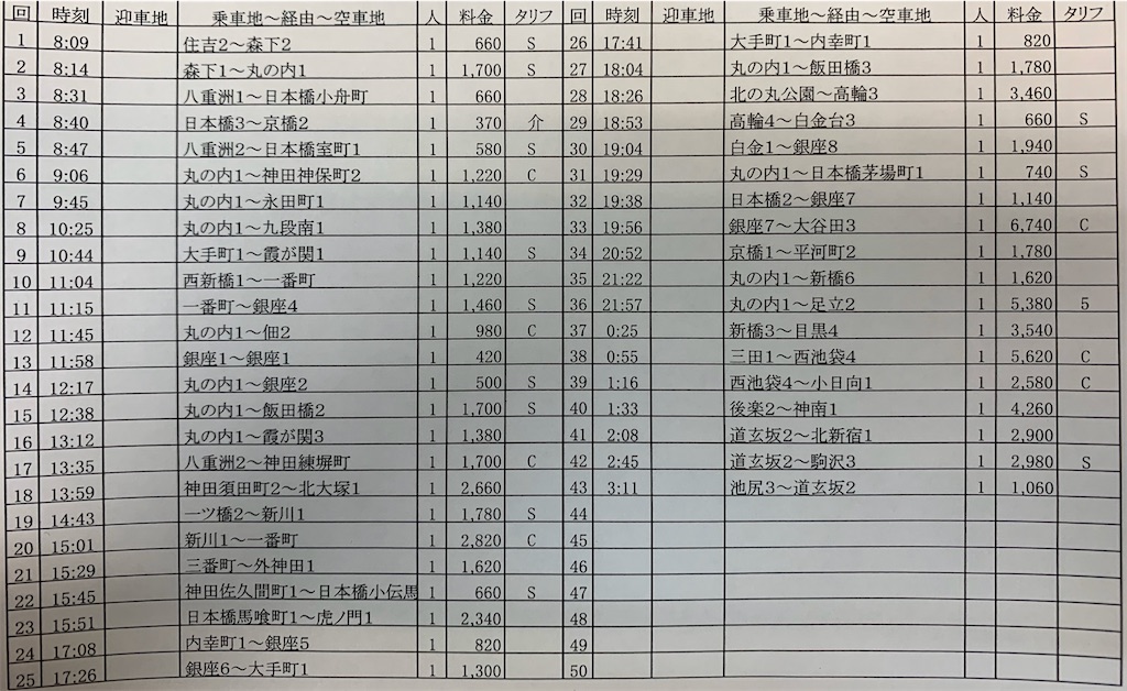 f:id:takenchi_blog:20191226043049j:image f:id:takenchi_blog:20191226043049j:image