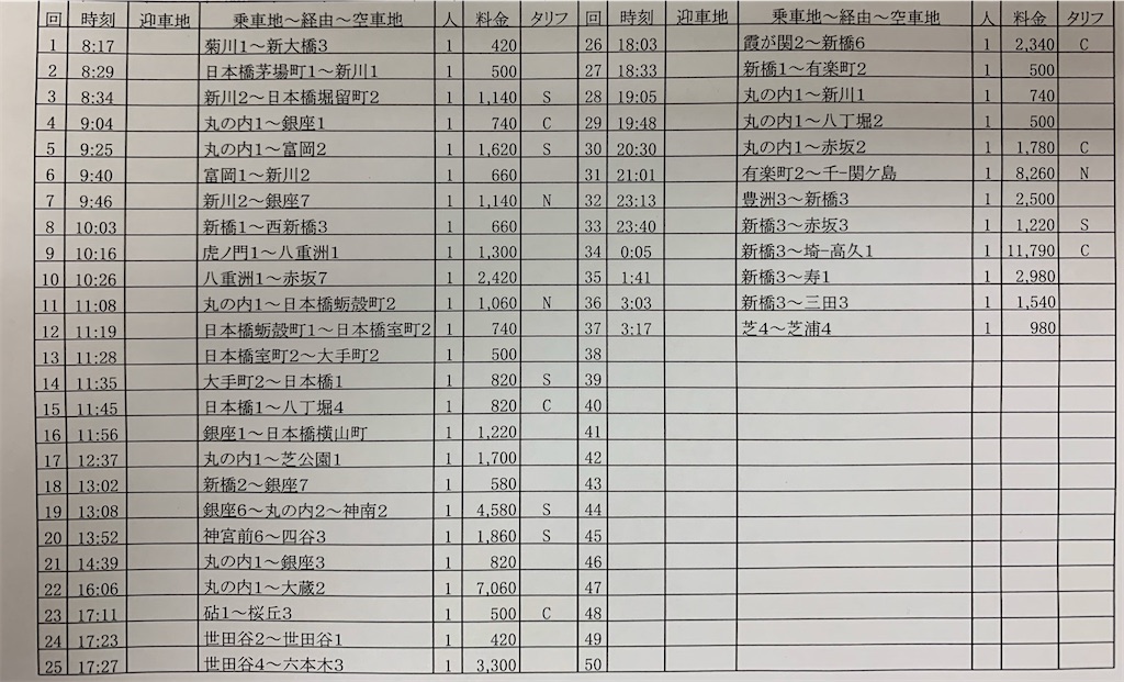 f:id:takenchi_blog:20200109042846j:image f:id:takenchi_blog:20200109042846j:image