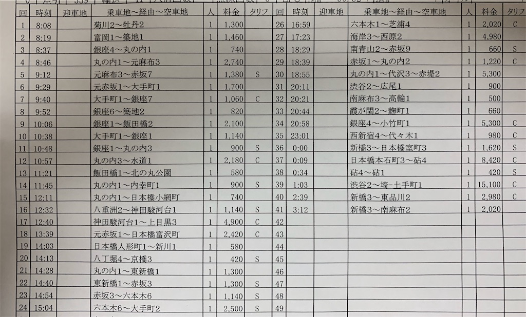 f:id:takenchi_blog:20200116043011j:image f:id:takenchi_blog:20200116043011j:image