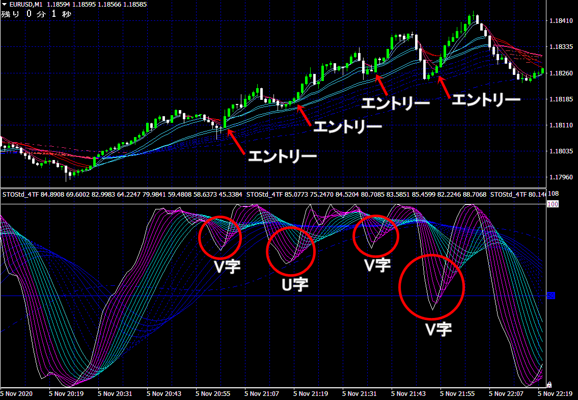 f:id:takenoko1010:20201202101006p:plain