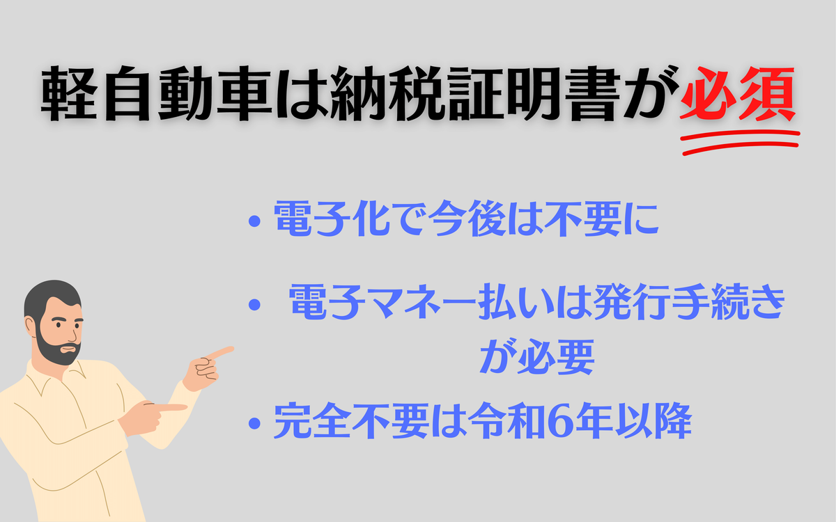 軽自動車　納税証明書