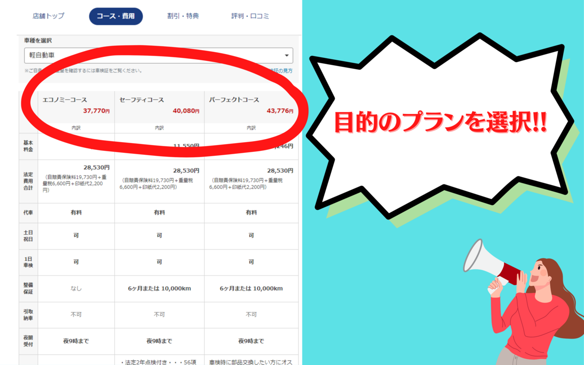 楽天Car車検　プラン