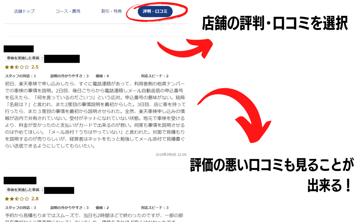 楽天Car車検　口コミ