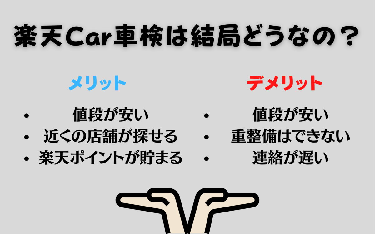 楽天Car車検　メリット　デメリット　長所　短所